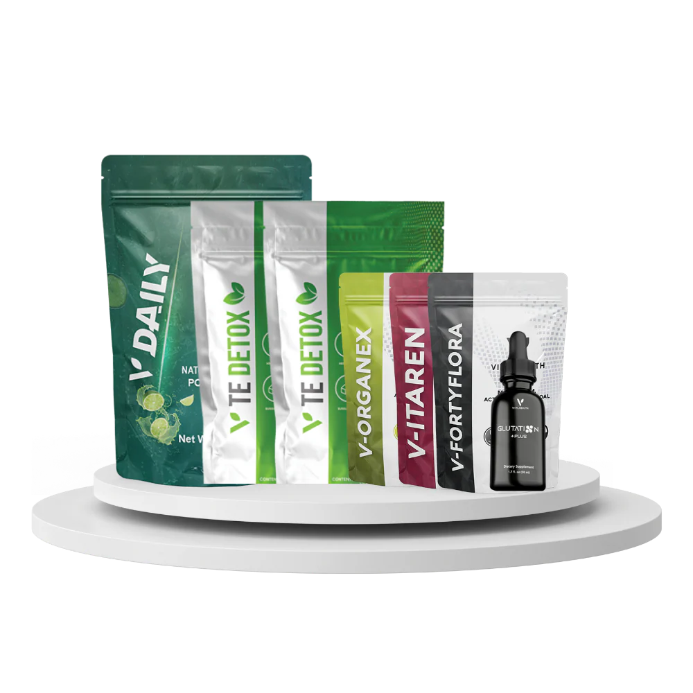 Detox-Plus-Bundle